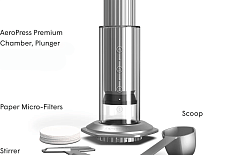 Полный гид по AeroPress Premium Glass & Metal 3 in 1 Coffee Press
