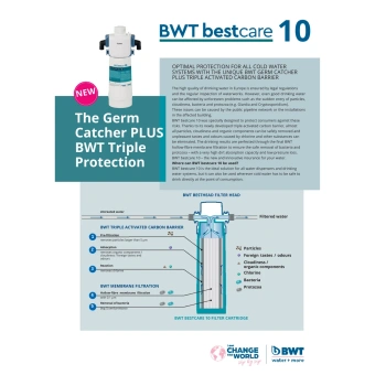 Картридж фильтра для очистки воды BWT bestcare 10 ресурс 6000 литров