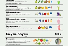 Готовое летнее меню смузи 2025 – увеличьте прибыль и привлеките новых клиентов!