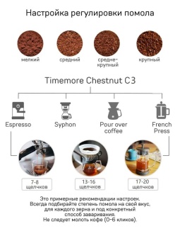 Кофемолка ручная Timemore Chestnut C3 Black 70TGD015AA001, нерж. сталь, черная 16
