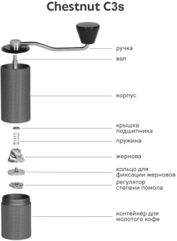 Кофемолка ручная Timemore Chestnut C3S 70TGD022AA001, цвет чёрный 15