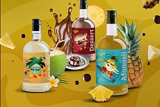 Сиропы Liquid Joy: Комплексный Анализ для Кофейного Бизнеса