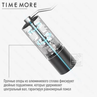 Кофемолка ручная Timemore Chestnut C2S 70TGD024AA001, нержавеющая сталь, чёрный мат 5