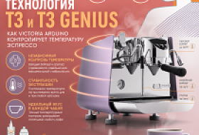 Технология T3 и T3 Genius: как Victoria Arduino контролирует температуру эспрессо