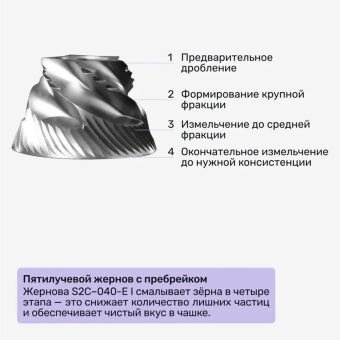 Кофемолка электрическая Timemore Timemore Bricks 01S кофемолка электрическая, цвет: черный 70TEGB01SA001