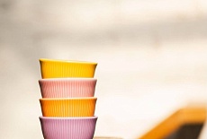 Loveramics как стратегическая составляющая кофейного бизнеса