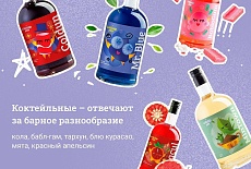Сиропы Liquid Joy: Комплексный Анализ для Кофейного Бизнеса
