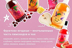 Сиропы Liquid Joy: Комплексный Анализ для Кофейного Бизнеса