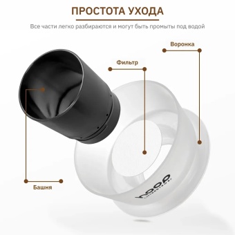 Воронка для заваривания кофе HOOP Coffeebrewer (11)