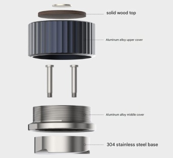 Распределитель молотого кофе ZeroHero Coffee Distributor - Tri-Blade Leveler Tool 58 мм. серый