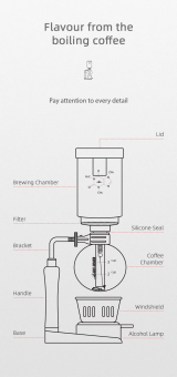 Сифон MHW-3BOMBER Syphon coffee brewer for 1-3 persons для заваривания кофе и чая на 300 мл, S5908 (2)