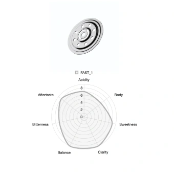 Пуровер-дриппер Varia FLO с регулировкой скорости потока (Нержавеющая сталь, сменные фильтры)