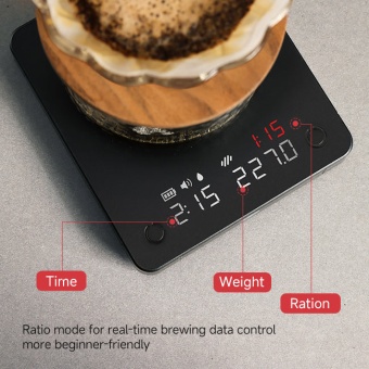 Весы для кофе ZeroHero Mini Travel Coffee Scale карманные весы для эспрессо и pour-over