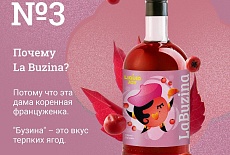 Сиропы Liquid Joy: Комплексный Анализ для Кофейного Бизнеса