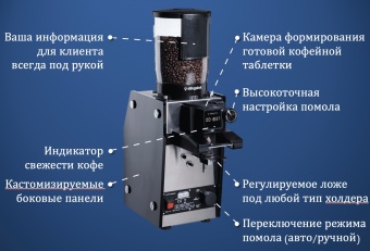 Кофемолка Carimali Slingshot Dosis S75, жернова плоские 75 мм, цвет дерево 6