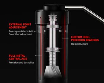 Кофемолка ручная MHW-3BOMBER Blade R3 Manual Coffee Grinder, жернова 40 мм, черный, G5847B (5)