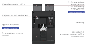 JETINNO JL32A cуперавтоматическая кофемашина эспрессо | интернет-магазин товаров для кофеен ТЕРРИТОРИЯ КОФЕ