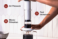 Аналитический отчет: AeroPress Premium Glass & Metal — Эволюция легенды в стекле и металле