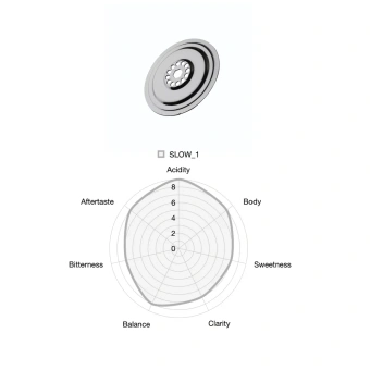 Пуровер-дриппер Varia FLO с регулировкой скорости потока (Нержавеющая сталь, сменные фильтры)