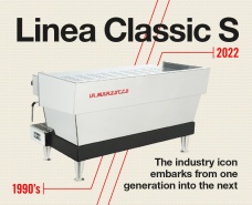 La Marzocco - LINEA CLASSIC S