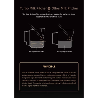 Питчер молочник для каппучино и латте MHW-3BOMBER Turbo белый, 520 мл, P6019W (1)