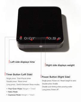 Весы ZeroHero Coffee Scale Black fdzc032, батарея 2500 mAh, цвет черный