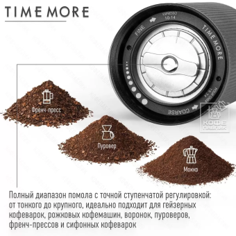 Кофемолка ручная Timemore Chestnut C2S 70TGD024AA001, нержавеющая сталь, чёрный мат 7