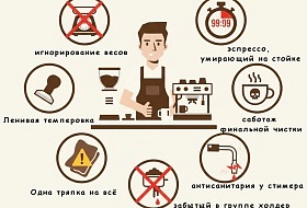 Семь смертных грехов бариста: ошибки у кофемашины, которые убивают вкус и вашу репутацию