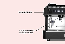 Основные отличия кофемашин FIAMMA (Португалия) с опциями DB Dual Boiler и MB Multiple Boiler