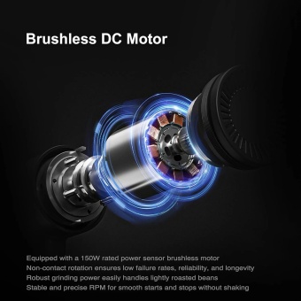 Кофемолка электрическая Timemore Sculptor 064S, жернова: 64мм, цвет: черный 70TGD060AA101