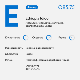 Ethiopia Idido YANKEE SIERRA (под фильтр) кофе в зернах, упак. 200 г.