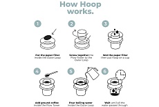 Ceado Hoop – инновационная кофеварка для идеального фильтр-кофе