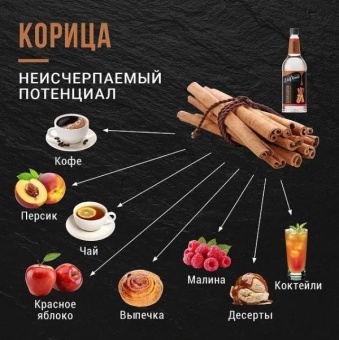 Сироп Корица DaVinci Gourmet пластиковая бутылка 1000 мл 2