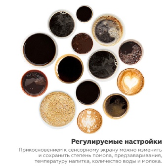 Суперавтоматическая кофемашина эспрессо Dr.Coffee Proxima F11 Big (1)