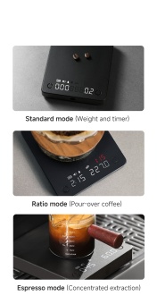 Весы для кофе ZeroHero Mini Travel Coffee Scale карманные весы для эспрессо и pour-over