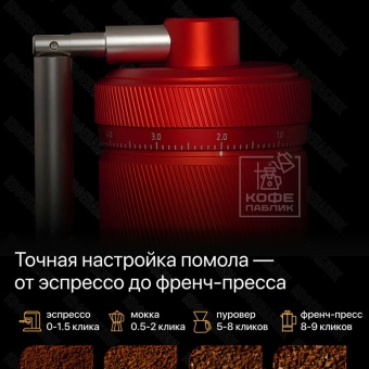 Кофемолка ручная Timemore Chestnut S3, Festival Red, 70TGD026AA005