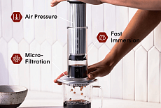 Аналитический отчет: AeroPress Premium Glass & Metal — Эволюция легенды в стекле и металле
