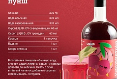 Сиропы Liquid Joy: Комплексный Анализ для Кофейного Бизнеса