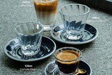 Loveramics как стратегическая составляющая кофейного бизнеса