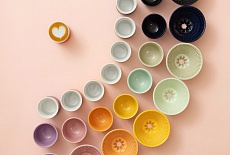 Loveramics как стратегическая составляющая кофейного бизнеса