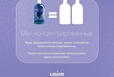 Сиропы Liquid Joy: Комплексный Анализ для Кофейного Бизнеса