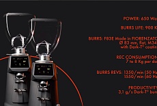 Обзор кофемолки Fiorenzato F83 E SENSE: инновации для профессионалов кофейной индустрии