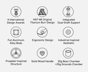 Кофемолка ручная ZeroHero Z7, цвет зеленый, bsym036