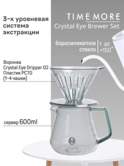 Набор для кофе Timemore Crystal Eye Brewer Set 70TGB018AA006 воронка 02 прозрачная + сервер 600 мл 9