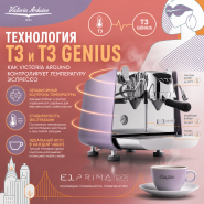Технология T3 и T3 Genius: как Victoria Arduino контролирует температуру эспрессо